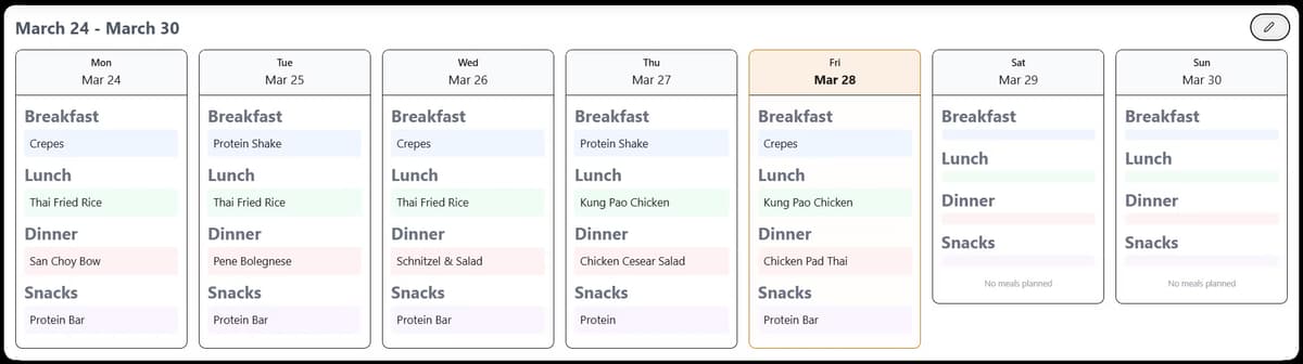 Create Meal 3